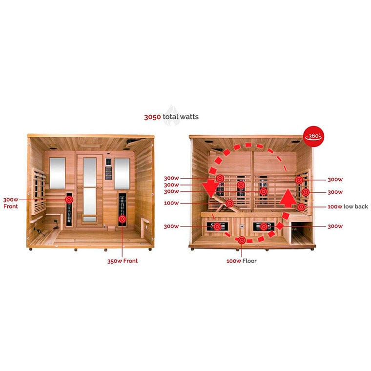 Restore Therapy Lounge Infrared Sauna for up to 4 persons